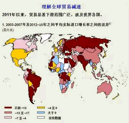 【doc】经济全球化下的贸易保护主义的特点,危害与遏制