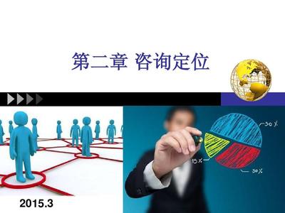 自考企业管理咨询第二章PPT